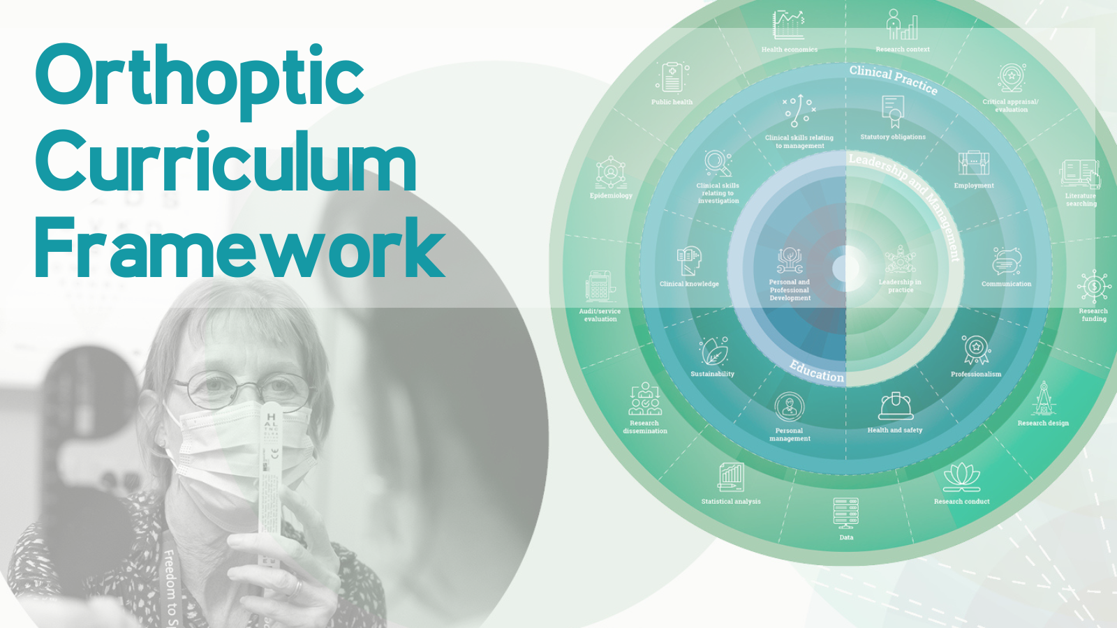 Orthoptic Curriculum Framework